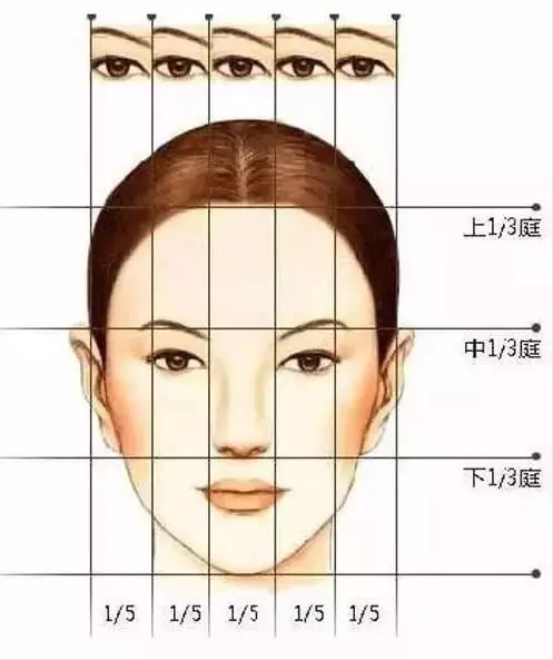 五官不完美 发型来凑