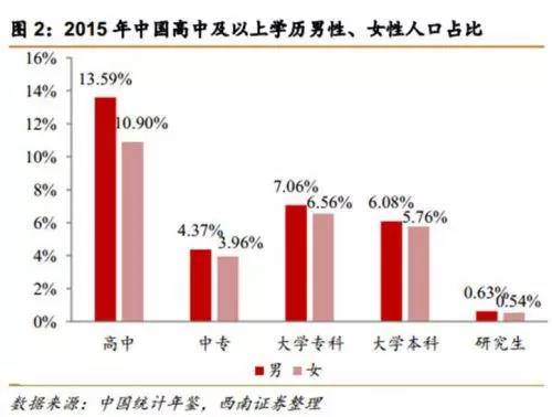 第四次单身潮汹涌来袭 脱单路在何方？