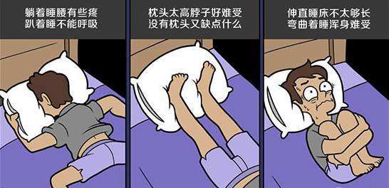 失眠的症状有什么？
